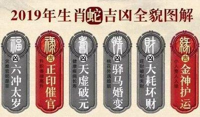 2025年蛇女运势如何 今年的吉凶分别是什么