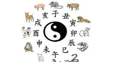 2025年谁最旺 这些年份出生的生肖财气旺