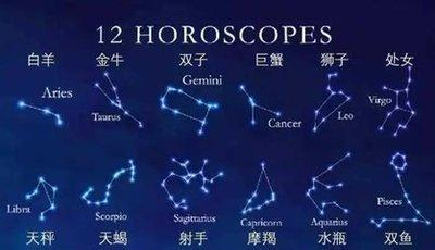 EllEHK2025年白羊座运势