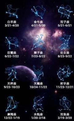 EllEHK2025年白羊座运势