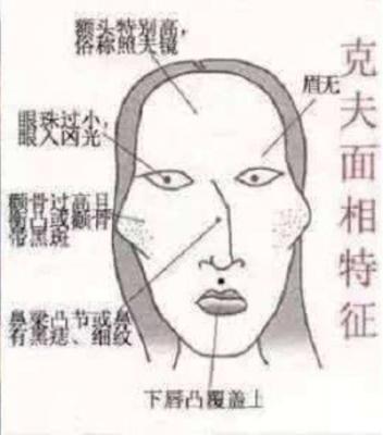 3大克夫女人面相图解告诉你谁不能娶