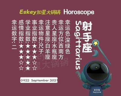 Eskey2025年7月十二星座运势