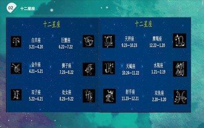 Geo老师2025年12月金牛座运势详细解析