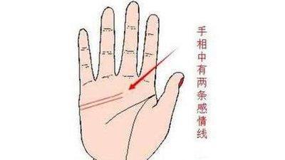 专一男人手相特征分析 什么手相的男人专一 专一男人手相特征分析 什么手相的男人专一