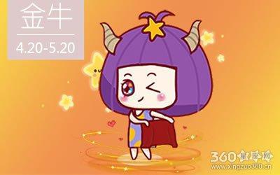 Geo老师2025年3月金牛座运势