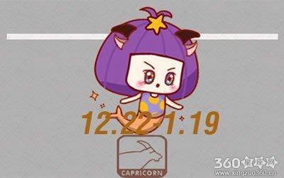 Geo老师2025年4月摩羯座运势