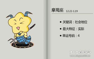 Geo老师2025年5月摩羯座运势