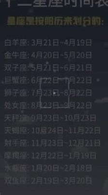 3月22日是什么星座啊 白羊座的人性格好吗