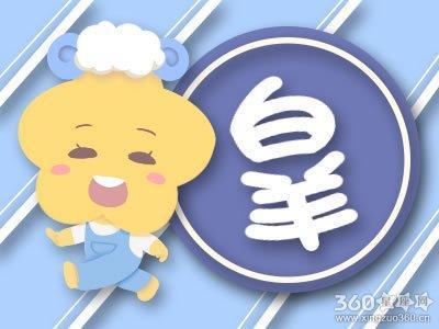 Geo老师2025年7月白羊座运势