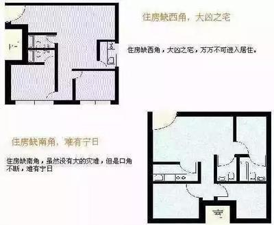 3条住宅风水注意事项 住宅风水知识你懂吗