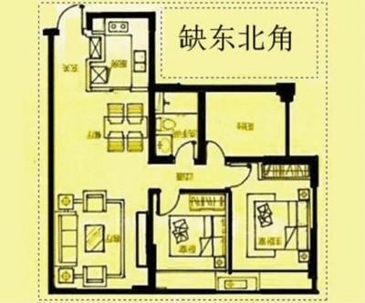 3条住宅风水注意事项 住宅风水知识你懂吗