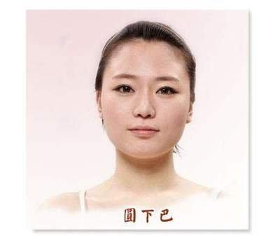 3种下巴分析你的性格命运 从你下巴看你的命运