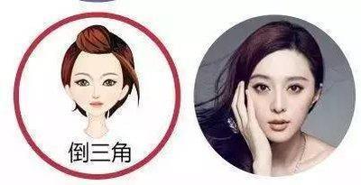 3种下巴分析你的性格命运 从你下巴看你的命运