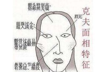 3种克夫相女人不能娶 克夫女人的面相表现有哪些