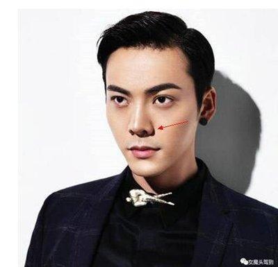 3种前途无量的男人面相 哪些面相的男人有前途