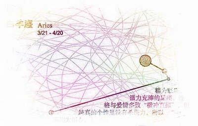 YAO叔2025年11月白羊座运势