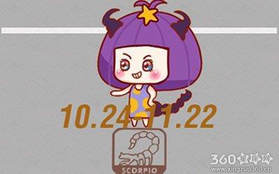 Yao叔2025年5月十二星座运势