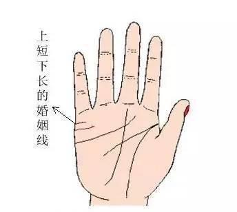 3种手纹的女人命好具体是哪些 命好的女人手相如何