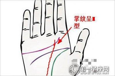 3种有钱男人的手相 有这些手相的男人注定有钱
