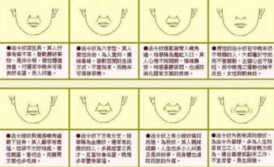 3种法令纹面相图文分析 法令纹面相看命运