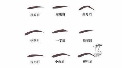 3种眉形面相图文介绍你的眉形怎么样