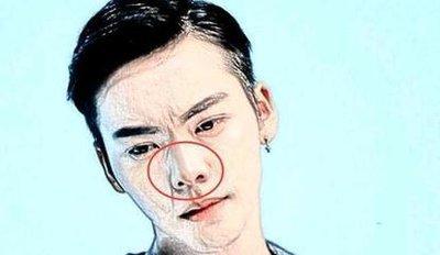 3种贫穷男人相 哪几种面相的男人注定贫穷