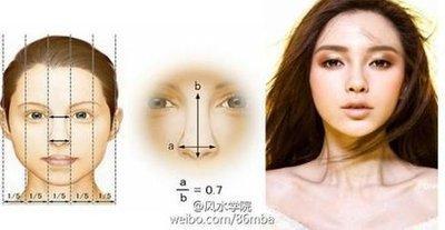 3种长寿之人所具有的面相特点就是这些