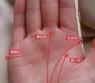 3种预示着女人命苦的手相 这些手相的女人命苦