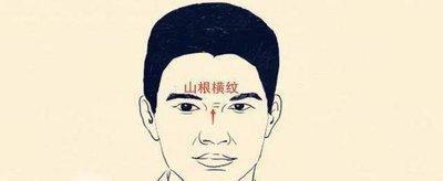 40岁后财运好的男人面相有何征兆