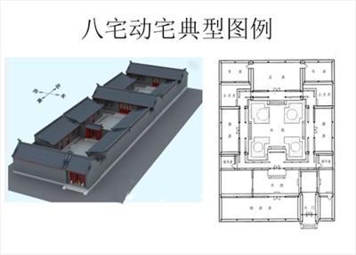 东四宅是什么意思(男人东四命是什么意思)
