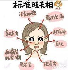 “旺夫相”的女人都有这些特点 哪些面相的女人旺夫