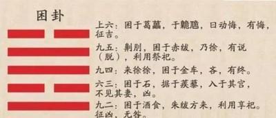 《易传》是现存最早、最系统的注释《周易》