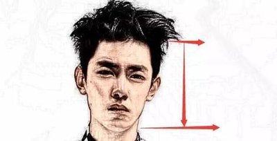 一一说明男人心肠狠毒的有哪些面相特征 一一说明男人心肠狠毒的有哪些面相特征