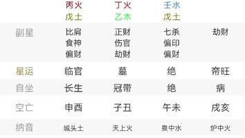 一世无成多灾难的不幸手相特点是什么