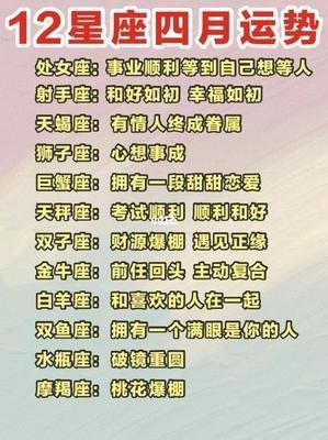 4月22日出生命运如何和星座是什么