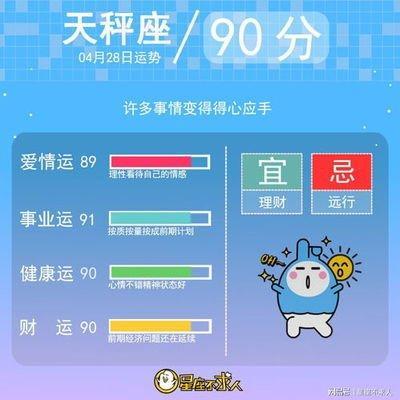 4月28日出生命运如何和星座是什么