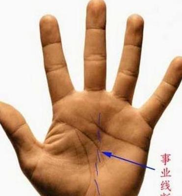 一事无成的手相是什么样的注定失败