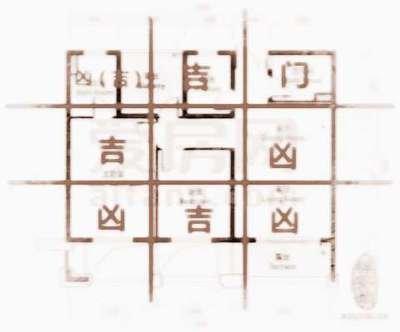 2025年风水吉凶方位图解,教你如何布局家居风水