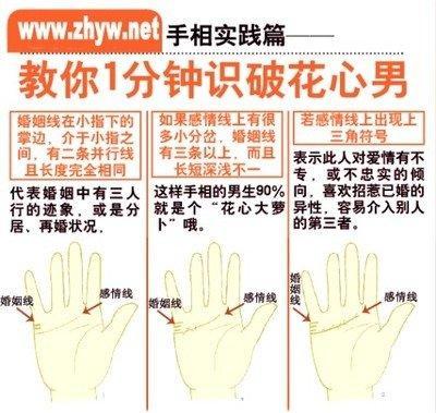 一分钟教你学会如何通过手相看婚姻好不好