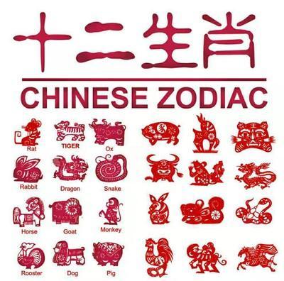 2025年风水运程及投资 蛇年流年风水运程预测