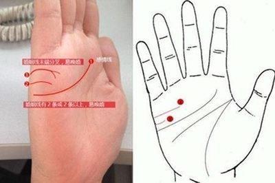 两条婚姻线有什么含义  有两条婚姻线的人命运如何