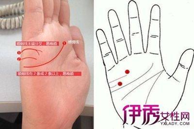 两条婚姻线有什么含义  有两条婚姻线的人命运如何