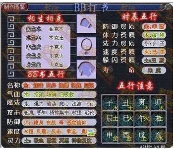 4画五行属火的汉字四画五行属火的字
