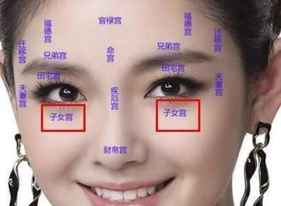 两眼之间上长痣好不好 哪些地方长痣才好