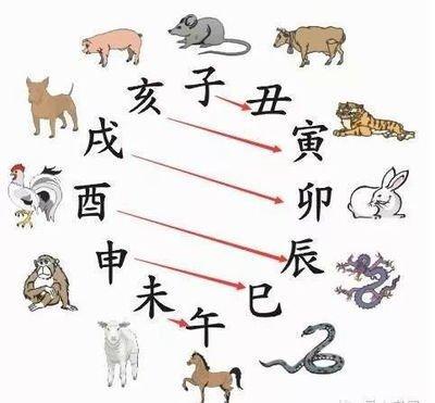 2025年鼠宝宝五行属什么 命中缺什么属性