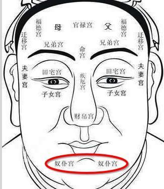 两腮无肉是啥面相 两腮无肉的人一生运势好不好