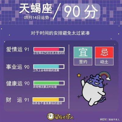 5月14日出生命运如何和星座是什么