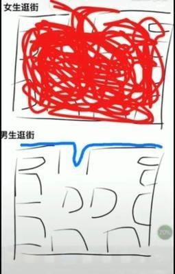 一月七号是什么星座(阳历一月七号是什么星座)