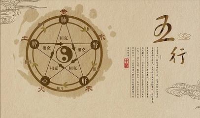 5月20日出生命运如何和星座是什么