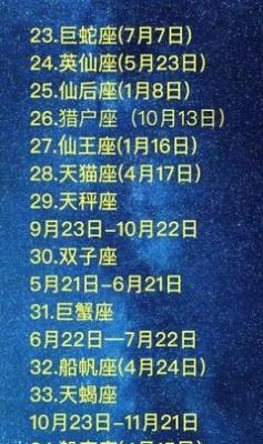 5月23日出生命运如何和星座是什么